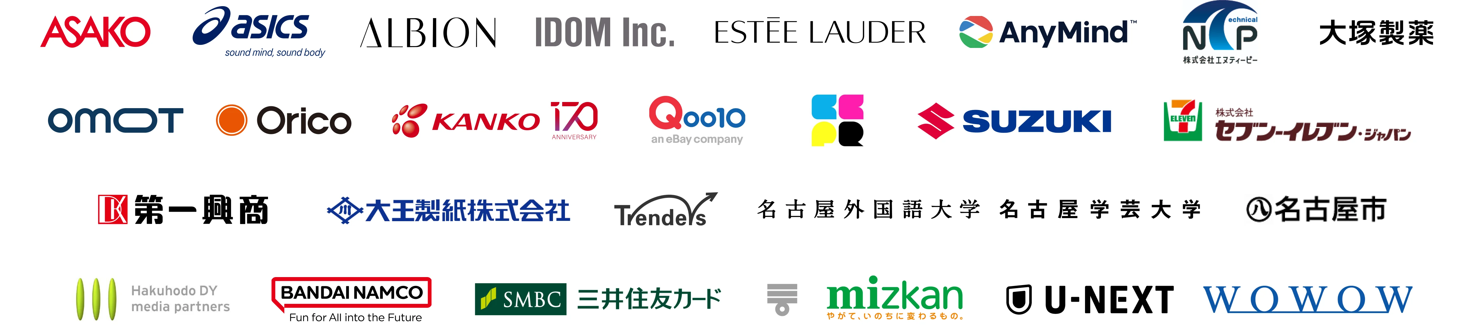 Used by companies